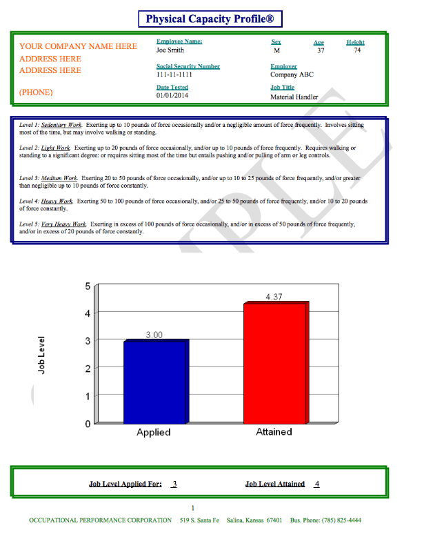 physical exam test report - Physical Capacity Profile